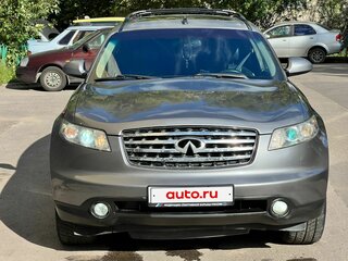 2004 Infiniti FX35 I (S50), серый, 710000 рублей, вид 1