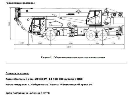 2025 Zoomlion ZTC300V, 17000000 рублей, вид 3