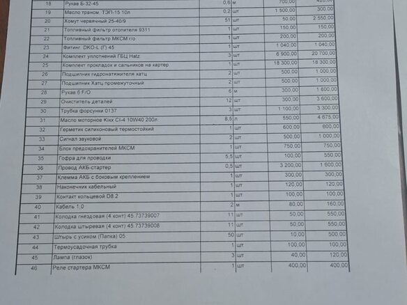 2013 Курганмашзавод МКСМ, 1200000 рублей - вид 9