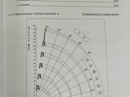 2003 Samsung SM510, синий, 4600000 рублей, вид 1