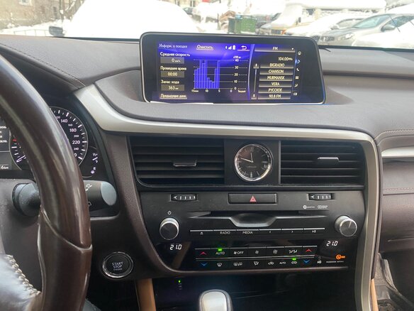 2016 Lexus RX 350 IV, белый, 3350000 рублей - вид 6