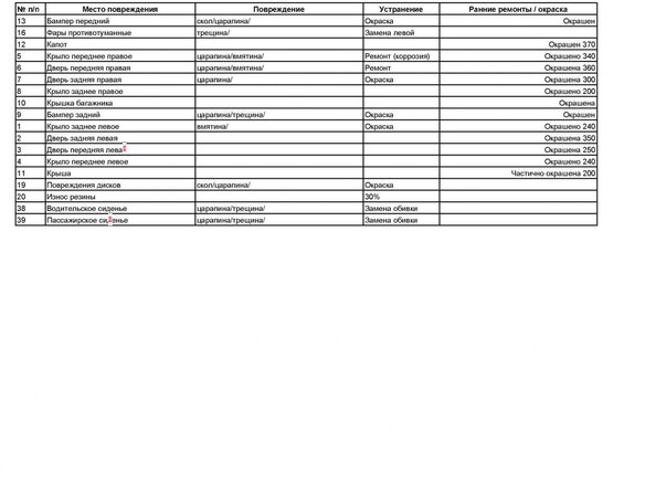 2004 Infiniti FX35 I (S50), серебристый, 780000 рублей - вид 18