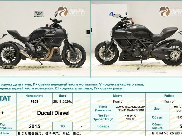 2014 Ducati Diavel, чёрный, 1250000 рублей - вид 38