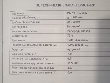 2020 Brait BR-75, красный, 30000 рублей, вид 3