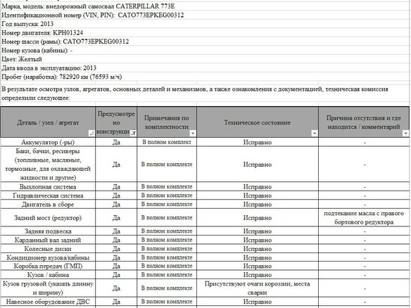2013 Caterpillar 773, жёлтый, 26500000 рублей - вид 1