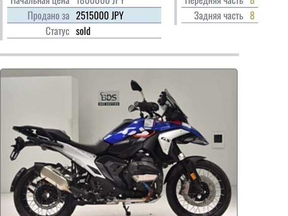 2023 BMW R 1300 GS, синий, 2880000 рублей - вид 16