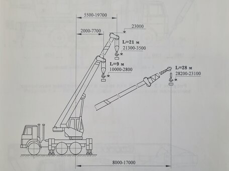 2005 МАЗ Автокраны, белый, 2280000 рублей, вид 3