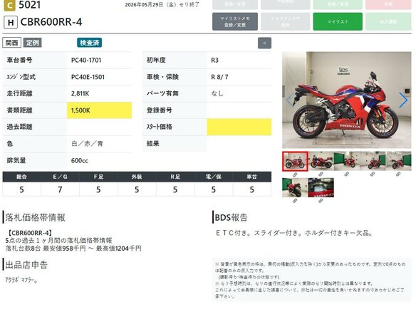 2021 Honda CBR 600RR, красный, 1329000 рублей - вид 8
