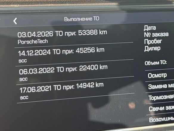 2020 Porsche Panamera 4 II, оранжевый, 8300000 рублей - вид 24