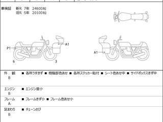 2018 Honda CRF 1000L Africa Twin, белый, 1298000 рублей, вид 3