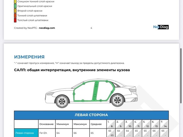 2019 Renault Espace V, чёрный, 1993488 рублей - вид 27