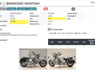 2004 BMW R 1200 C, серебристый, 585000 рублей, вид 2