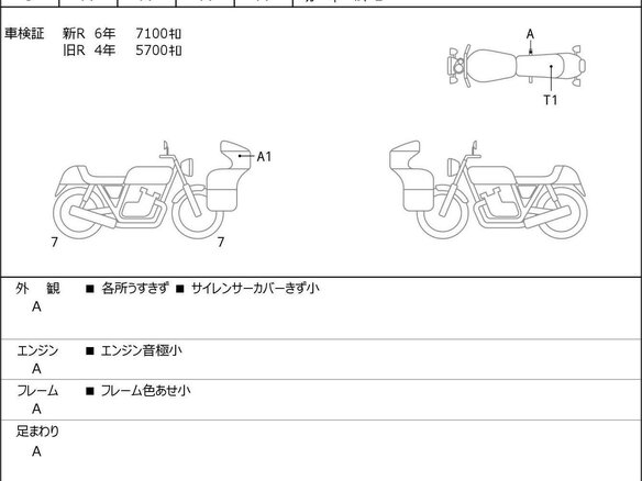 2017 Ducati Multistrada 950, красный, 1077000 рублей - вид 6
