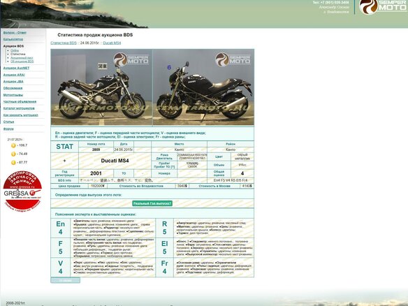 2001 Ducati Monster S4, чёрный - вид 16
