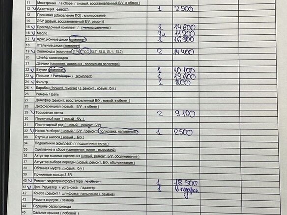 2012 Renault Fluence I, серый, 650000 рублей - вид 13