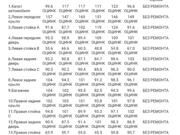 2015 Buick Encore I, серый, 1210000 рублей - вид 29