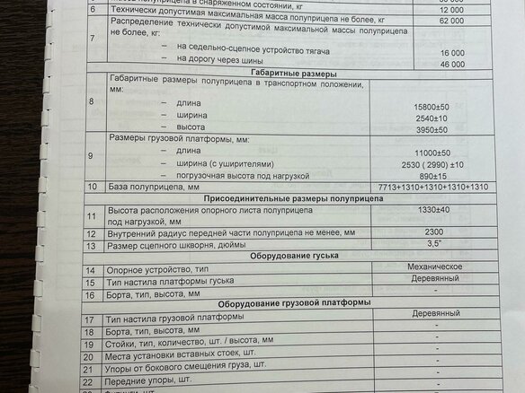 2018 МАЗ 6430, белый, 3750000 рублей - вид 35
