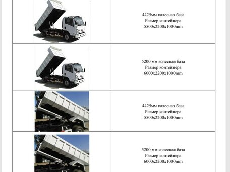 2026 Isuzu Elf (N-series), белый, 7300000 рублей, вид 4