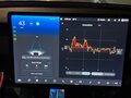 2022 Tesla Model Y Long Range I, красный, 4500000 рублей - вид 2