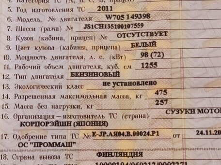 2011 Suzuki GSX 1250 FA, белый, 700000 рублей, вид 2