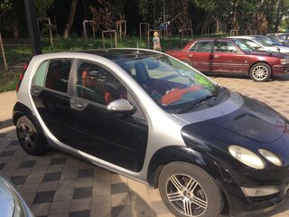 2004 Smart Forfour I, чёрный, 595000 рублей, вид 2