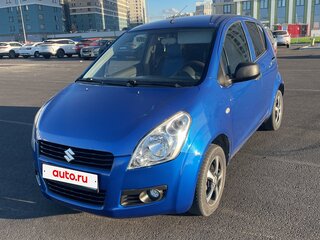 2008 Suzuki Splash I, синий, 410000 рублей, вид 1