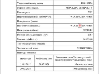 2012 Mercedes-Benz GL-Класс 350 I (X164) Рестайлинг, чёрный, 1750000 рублей, вид 2