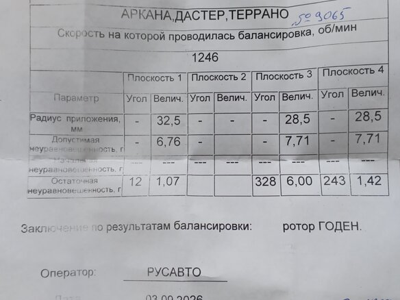 2014 Renault Duster I, серый, 1272000 рублей - вид 16