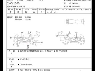 2015 Kawasaki Z 1000SX, зелёный, 699999 рублей, вид 2