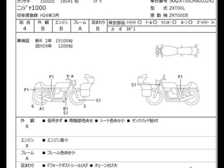 2015 Kawasaki Z 1000SX, зелёный, 699999 рублей, вид 2