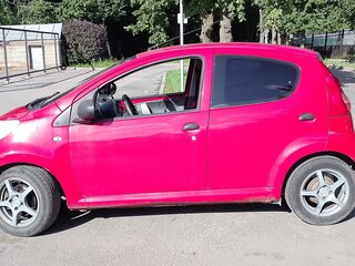 2008 Peugeot 107 I, красный, 245000 рублей, вид 5