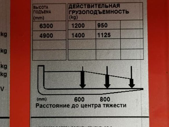 2007 Toyota Электро, пурпурный, 611315 рублей - вид 12