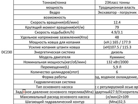 2023 Doosan DX, оранжевый, 5880000 рублей, вид 2
