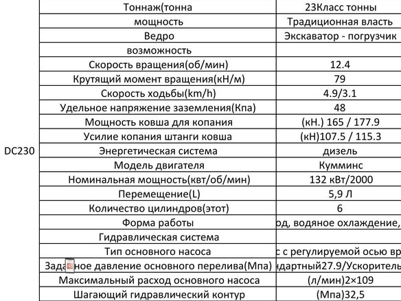 2023 Doosan DX, оранжевый, 5880000 рублей - вид 1