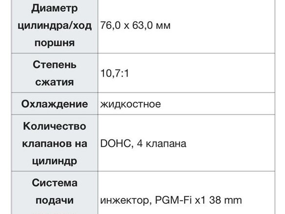 2015 Honda CBR 300R, чёрный, 313000 рублей - вид 27