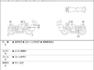 2022 Kawasaki ZX-6 Ninja, чёрный, 1150000 рублей, вид 5
