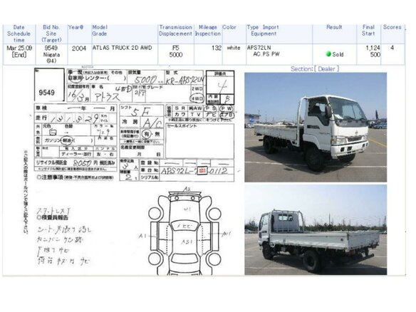 2004 Nissan Atlas, белый, 3440000 рублей - вид 18