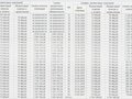 2020 ГАЗ ГАЗон Next, чёрный, 2400000 рублей - вид 9