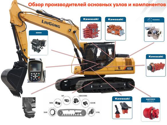 2025 LiuGong CLG 933E, жёлтый, 18517744 рублей - вид 12