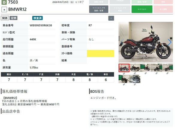 2024 BMW R 12, красный, 1529000 рублей - вид 8