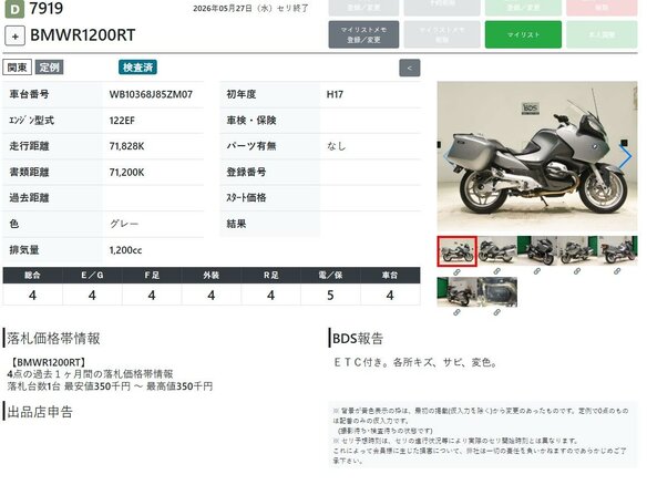 2005 BMW R 1200 RT, серый - вид 8