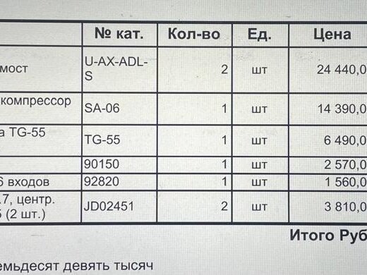 2004 УАЗ 31519, зелёный, 500000 рублей - вид 8