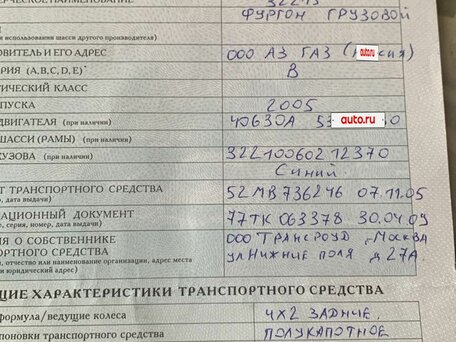2005 ГАЗ ГАЗель (3221), синий, 250000 рублей, вид 4