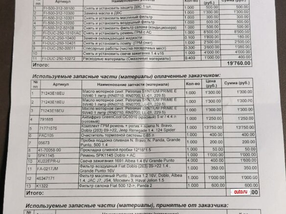 2011 Fiat 500 II, белый, 1700000 рублей - вид 20