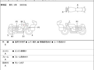 2020 Honda Rebel 500, серый, 675000 рублей, вид 4