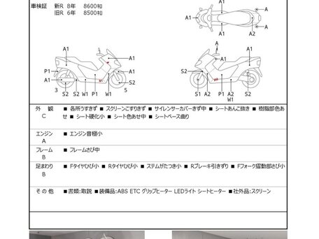 2013 Suzuki Burgman (SkyWave) 650, чёрный, 575000 рублей, вид 3