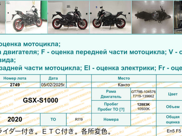 2020 Suzuki GSX-S 1000, серый, 995000 рублей - вид 40