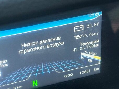2024 Shacman (Shaanxi) SX3318, оранжевый, 9000000 рублей, вид 5
