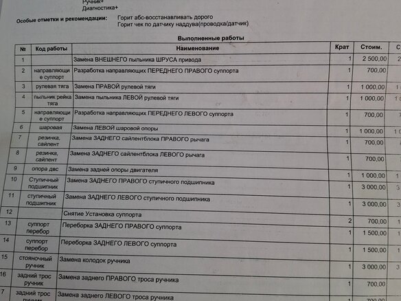2010 Fiat Professional Ducato, белый, 850000 рублей - вид 8