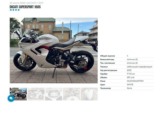 2023 Ducati Supersport, белый, 1325000 рублей - вид 5
